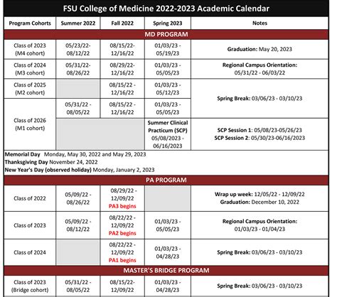 fsu law|fsu law courses and schedules.